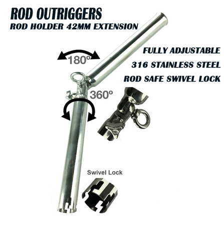 Stainless Steel Fully Adjustable Rod Holder Extension